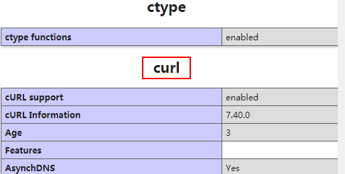 apache2.0+php5.6开启curl支持