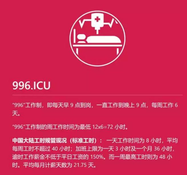大佬都在谈“工作996，生病ICU”你呢？