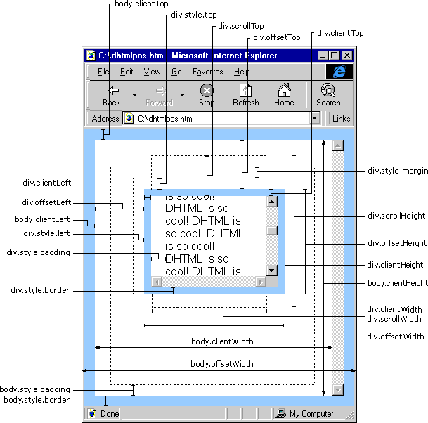 Js/Jquery获取网页屏幕可见区域宽高度