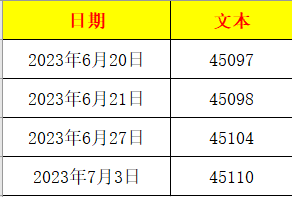 Excel表格中的日期格式转换成文本格式